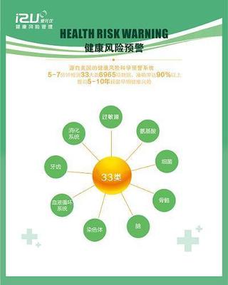 健康管理的新模式-检测,修复,适合亚健康人群