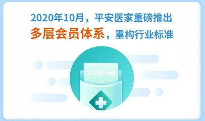 战略产品全面升级 十大新闻读懂平安好医生的2020年