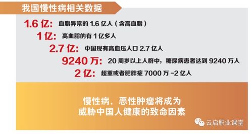 我7天,赚了36000元