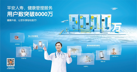 平安金管家健康管理您身边的“健康管家”