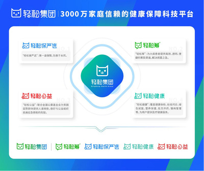 规范发展成行业关键词,轻松集团自律发展成互联网医疗新标杆