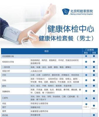 健康体检"内卷"模式开启:和睦家专享服务全新上线!