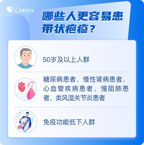 全国护肤日 帮您预防带状疱疹,这本手册请收藏
