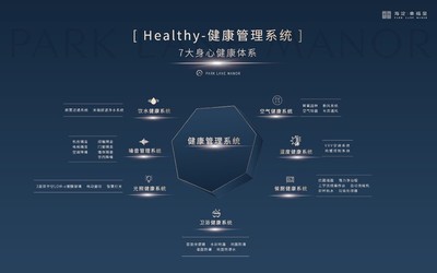 海淀幸福里产品价值体系迭新发布 开启人居美学新想象