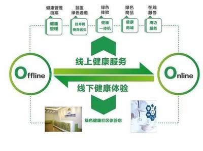 百丽退市的反思,消费升级后直销才是最佳商业模式