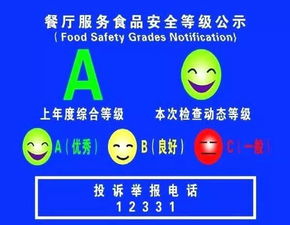 今日你lǒng咗未啊