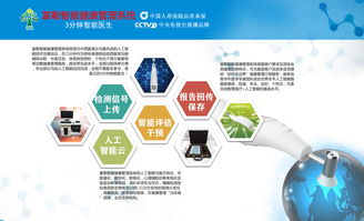 富勒智能健康管理系统 3分钟人工智能医生