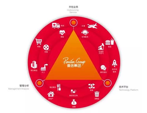 佩信集团旗下佩琪人才折桂 2019人力资源十大品牌