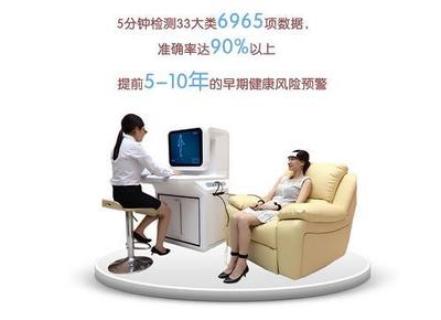 健康管理公司的高效系统—i2u健康管理系统