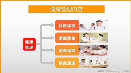 2021年清源社区社区普惠型健康管理服务--医