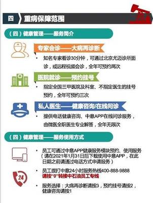 全员覆盖!石油人自己的重病保障项目来了!