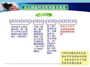 权威课件 健康管理档案服务规范