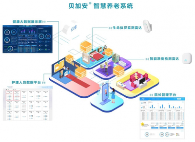 清雷科技全线医疗级产品亮相中关村科学城公司创新合伙人峰会