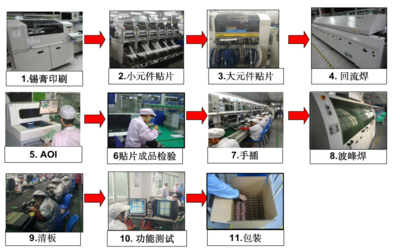 佰马科技通过2020年度ISO9001体系外审