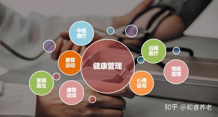 养老2.0时代,如何打造更有温度的全程健康管理中心