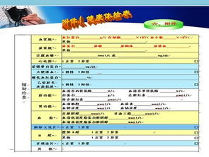 权威课件 健康管理档案服务规范