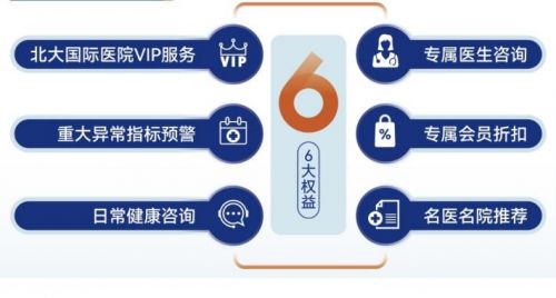 北大医疗健康管理中心北三环中心启航,开启 三代共生 家庭健康管理新时代