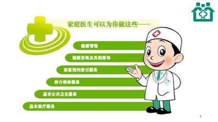 家庭医生签约课件.ppt