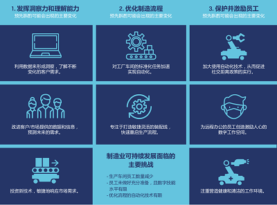 协作移动机器人:医疗服务与公共卫生管理自动化新思路