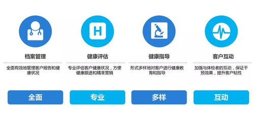 体检中心如何开展检后健康管理 这份答案亮了