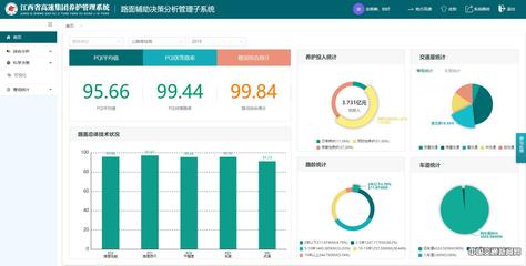 【江西】构建数据大“心脏”、决策“大脑”
