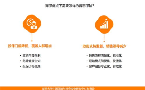 复旦大学联合善诊发布国内首份惠民保高校研究报告