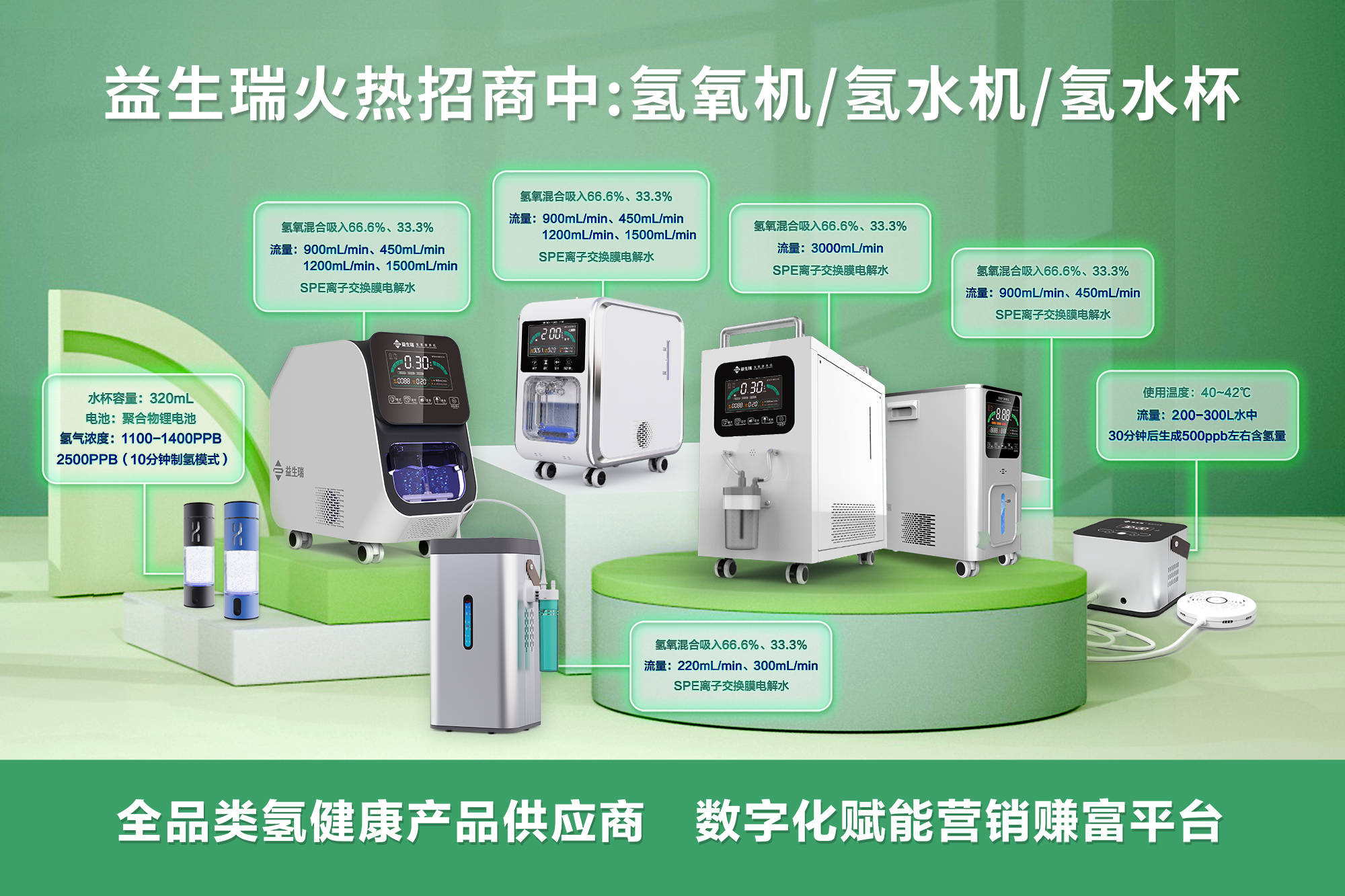 智能氢氧机代工厂排名前十,益生瑞高性价比受青睐