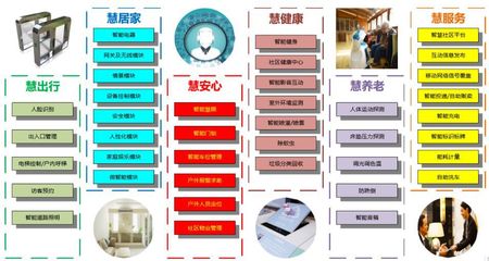 旭辉最新一代住宅产品,震惊了地产行业!这可能就是未来的方向…