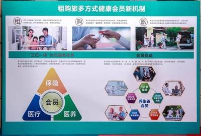 第一批90后已经开始养生了,恒大养生谷这个套餐可能适合你