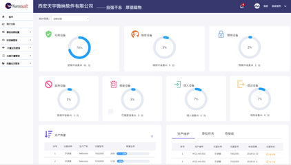 大数据时代的智能工厂 实行智慧生产测试
