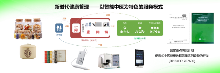 从产品到服务:新时代健康产业的健康生态构建之路