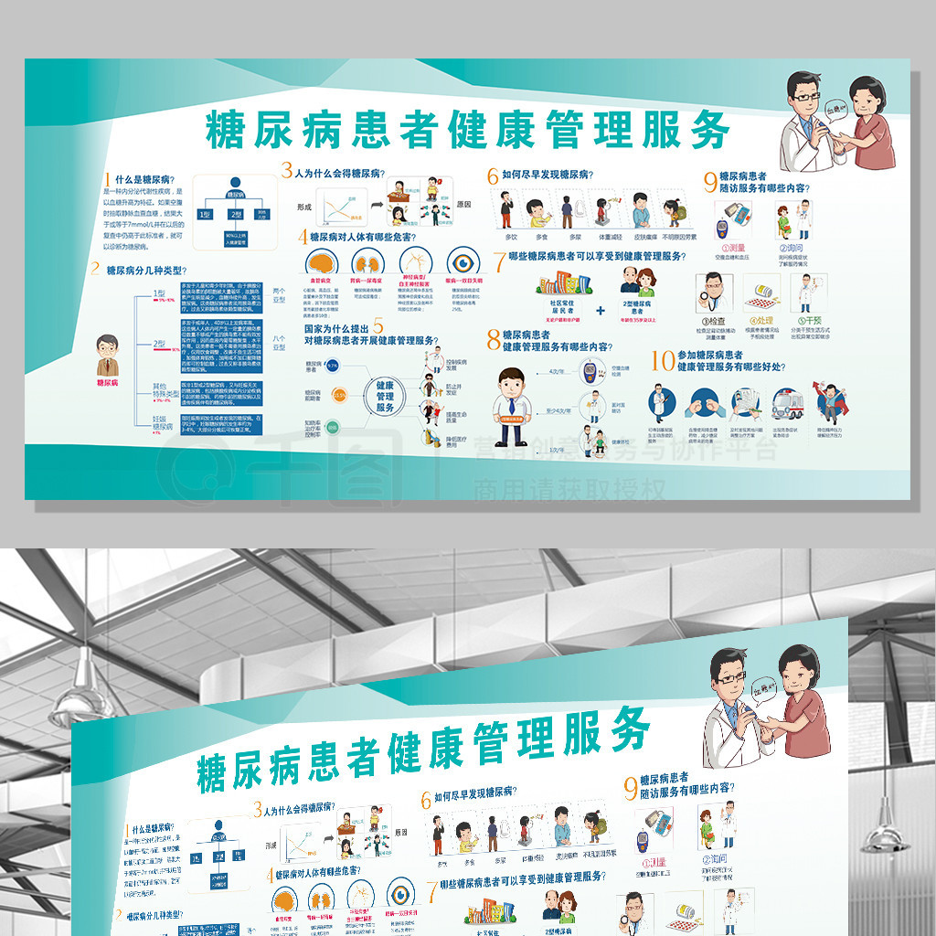 2017年小清新医院展板设计