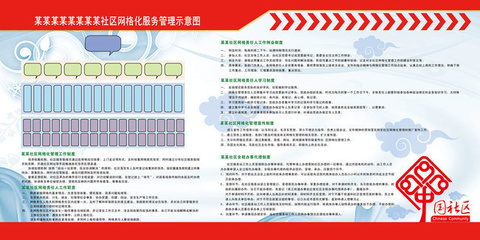 社区健康管理服务流程示意图