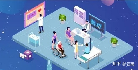 2022年体检产业趋势与健康咨询服务潜力分析