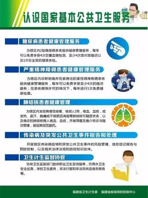 科普 | 教您认识“国家基本公共卫生服务”中的健康管理服务